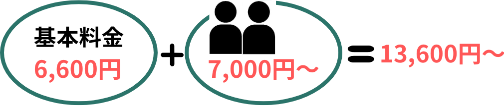 二人作業
